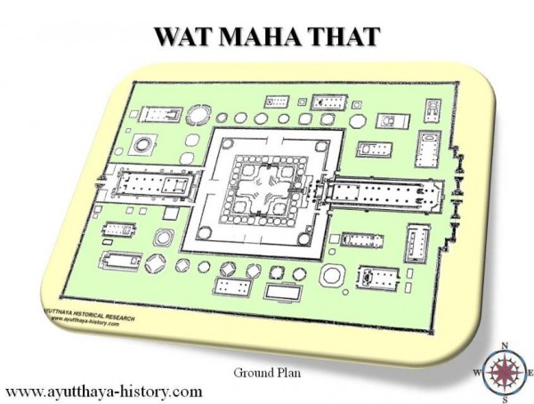 Le Wat Maha That à Ayutthaya